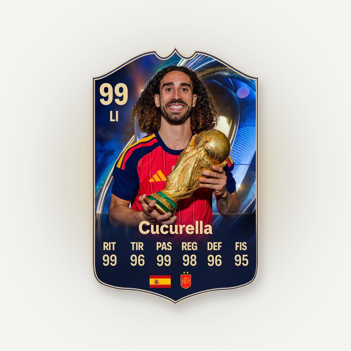 Carta Cucurella TOTS FC26 en tamaño real