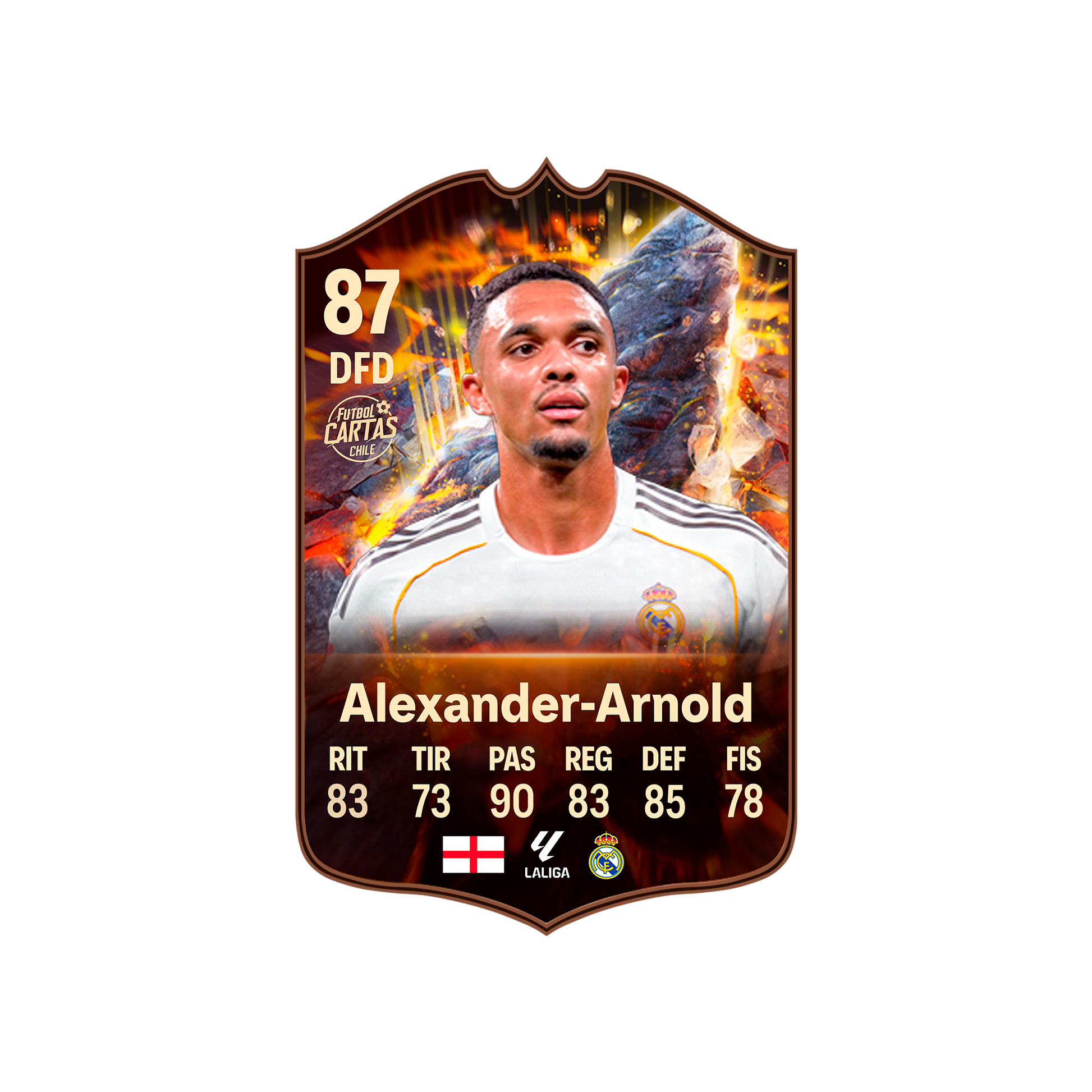 Carta Alexander Arnold CORNERSTONES FC 26 carta con modelo