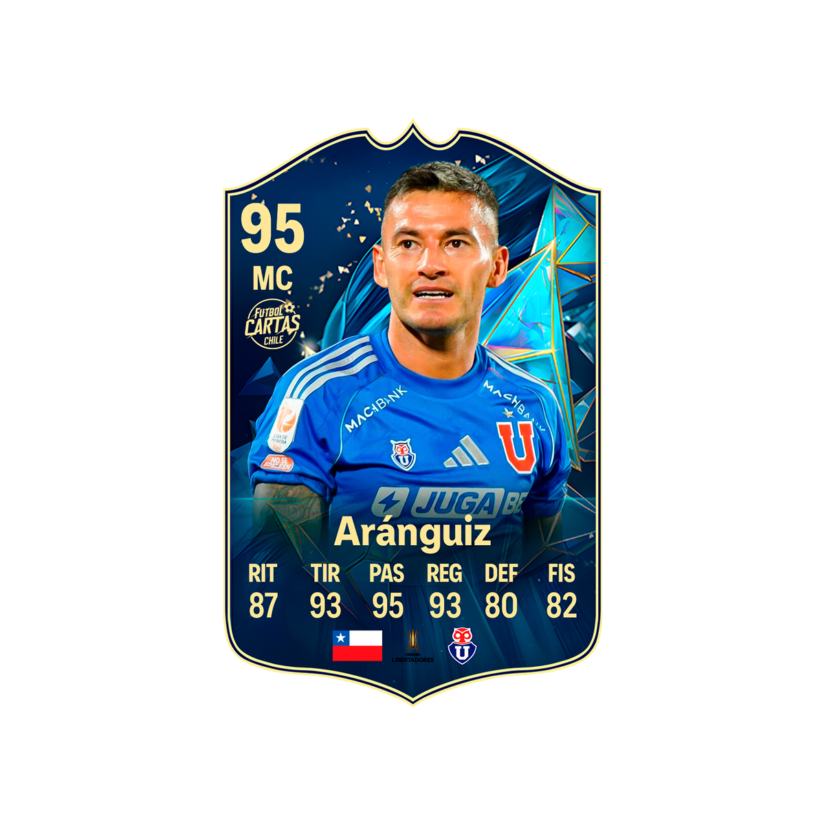 Charles Aranguiz - TOTS FC25