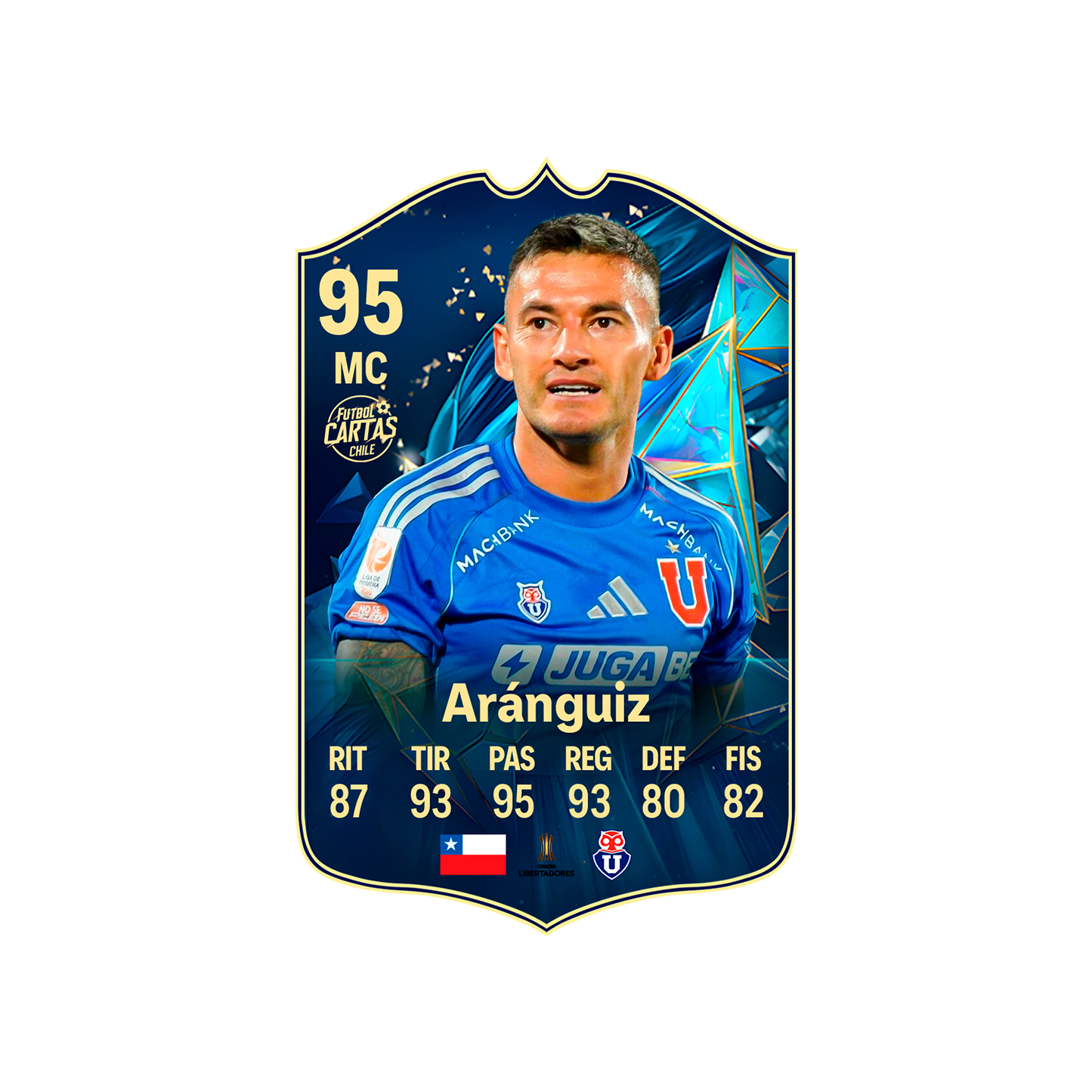 Charles Aranguiz - TOTS FC25