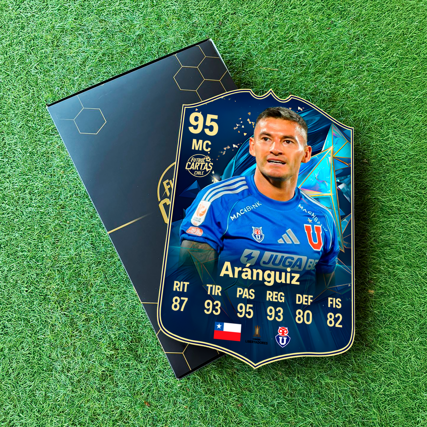 Charles Aranguiz - TOTS FC25