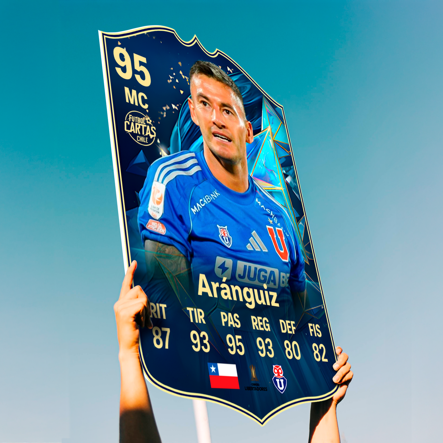 Charles Aranguiz - TOTS FC25