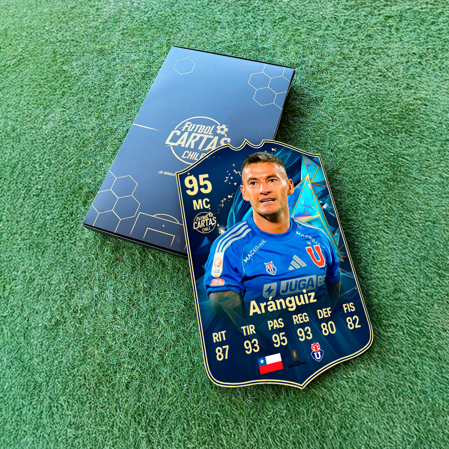 Charles Aranguiz - TOTS FC25