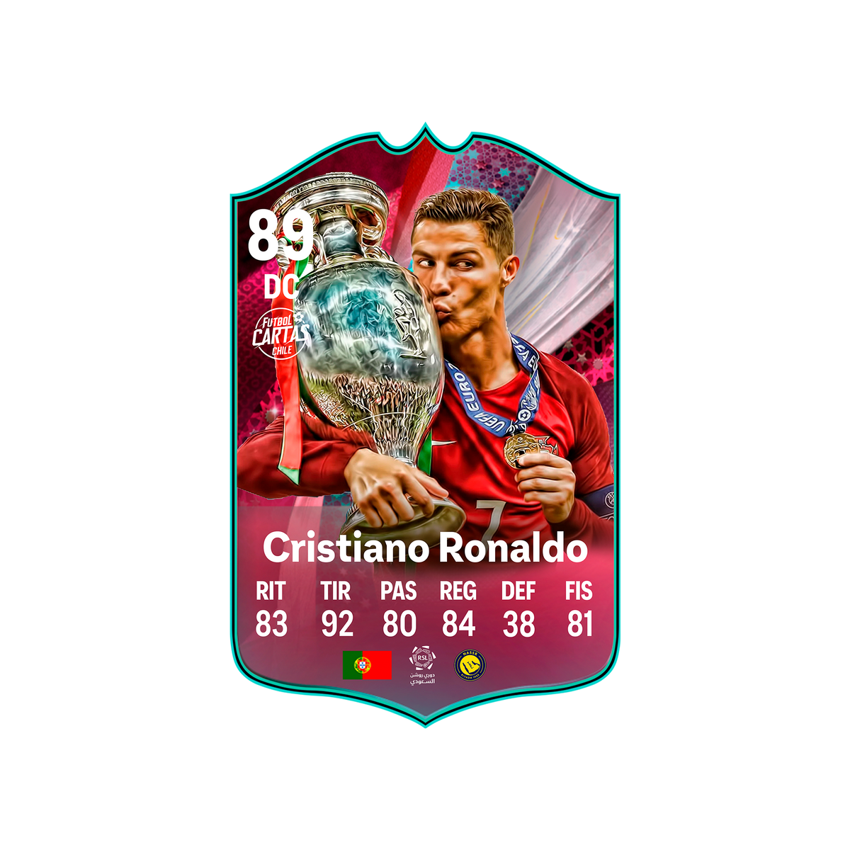 Cristiano Ronaldo - Captains FC26 (2)