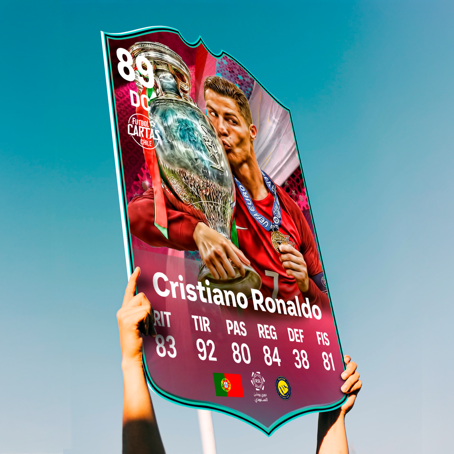 Cristiano Ronaldo - CAPTAINS FC26