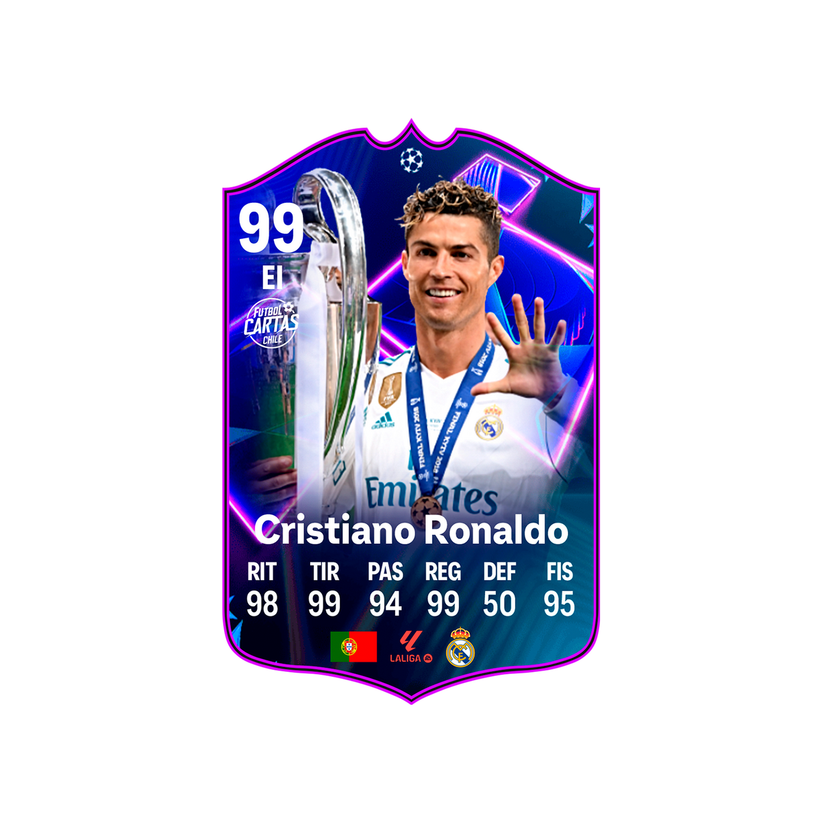 Cristiano Ronaldo - UCL Dreamchasers FC25
