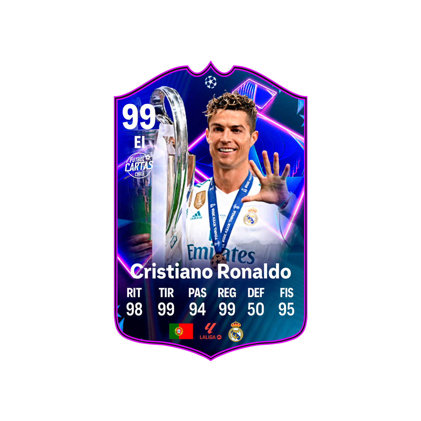 Cristiano Ronaldo - UCL Dreamchasers FC25