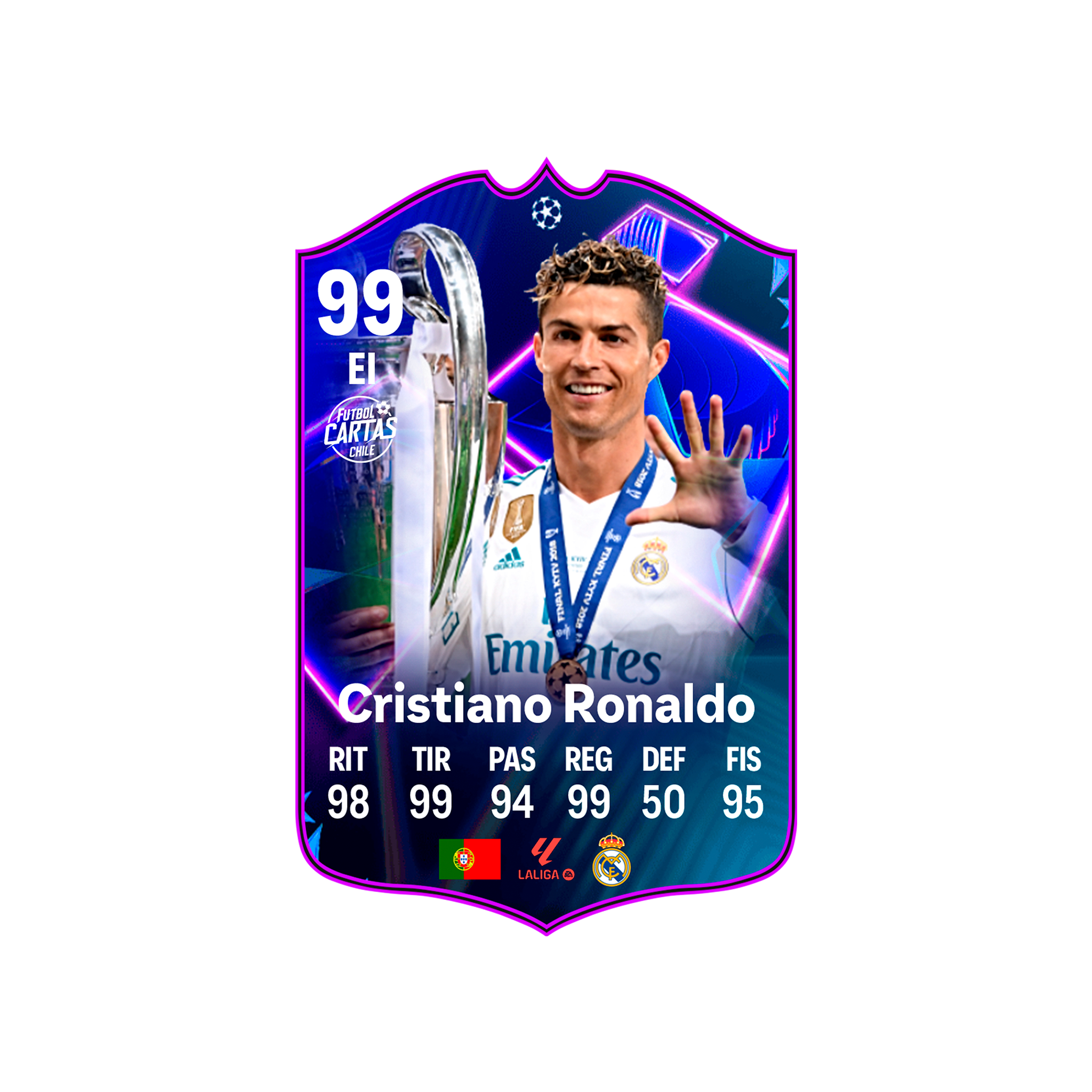 Cristiano Ronaldo - UCL Dreamchasers FC25