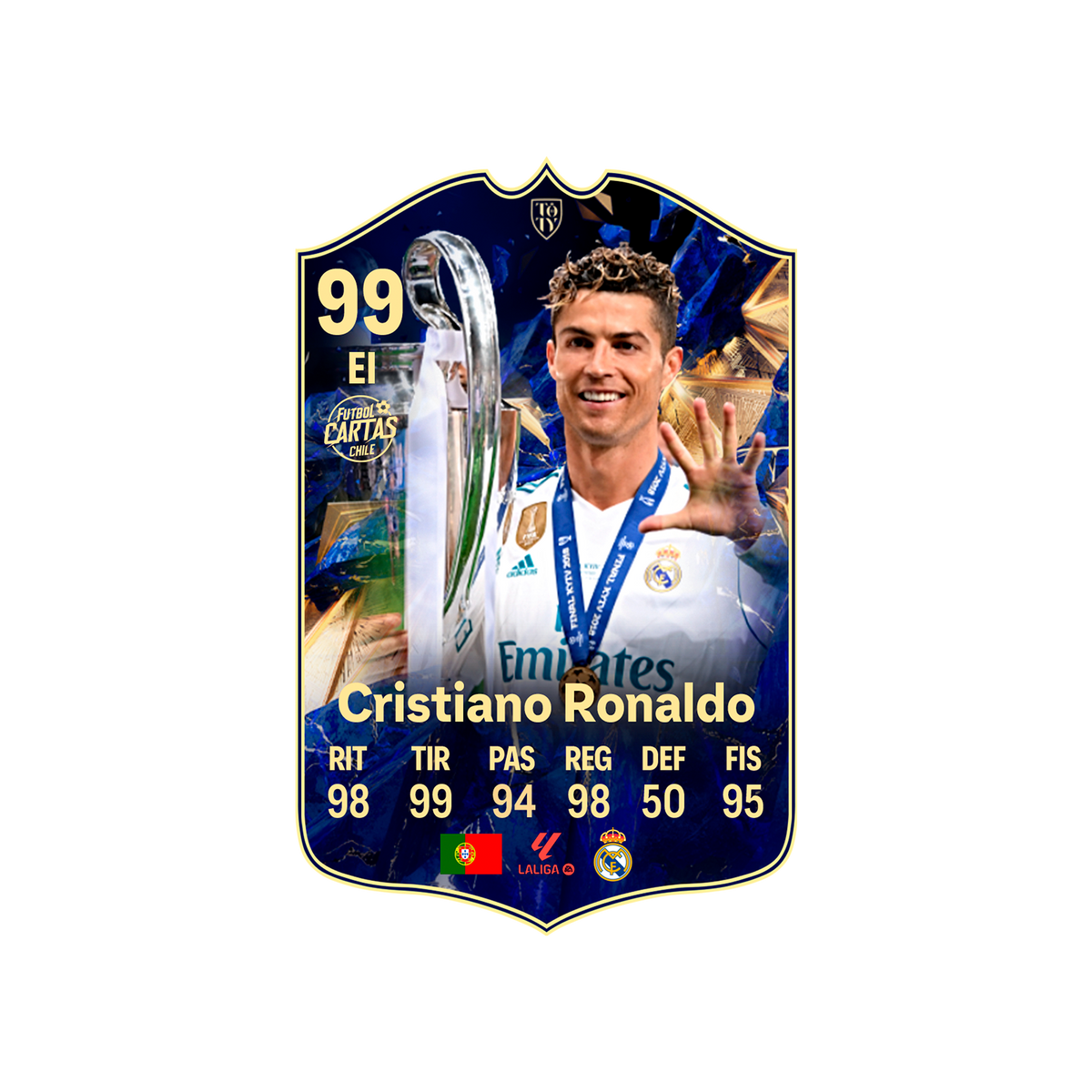 Cristiano Ronaldo - TOTY FC25 (2)