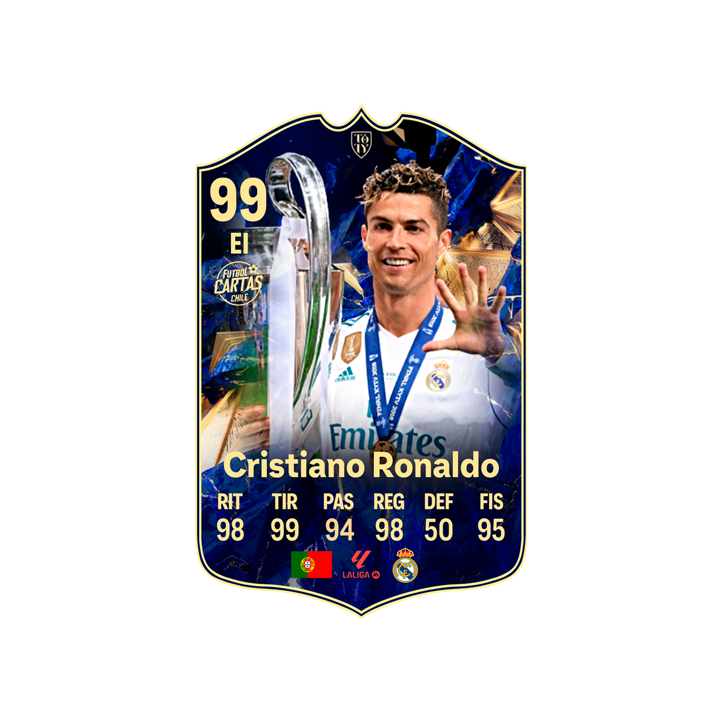 Cristiano Ronaldo - TOTY FC25
