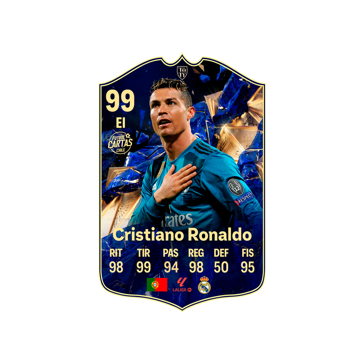 Cristiano Ronaldo - TOTY FC25 (3)