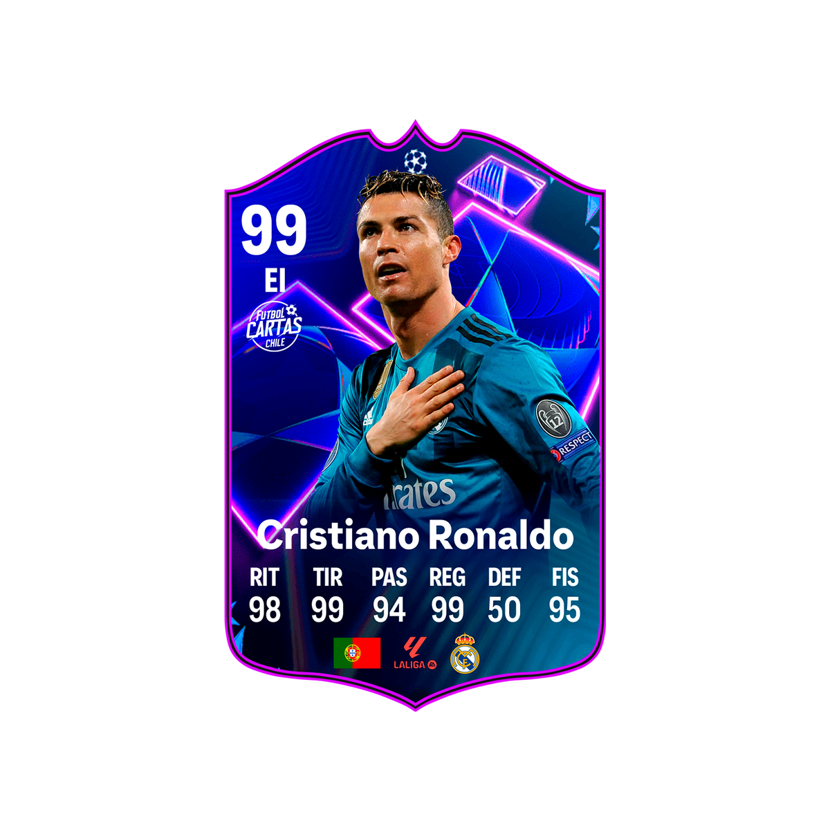 Cristiano Ronaldo - UCL Dreamchasers FC25 (2)