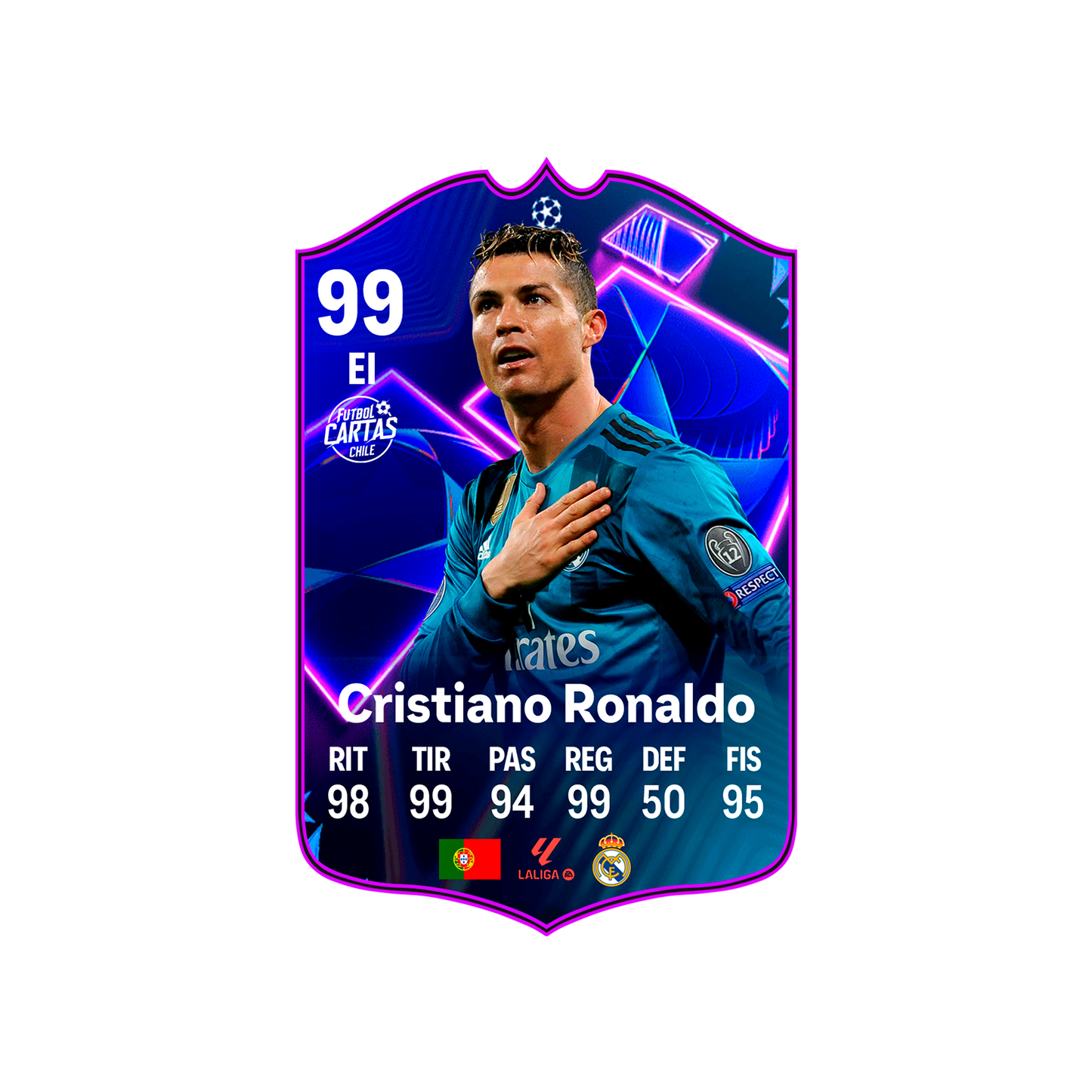 Cristiano Ronaldo - UCL Dreamchasers FC25