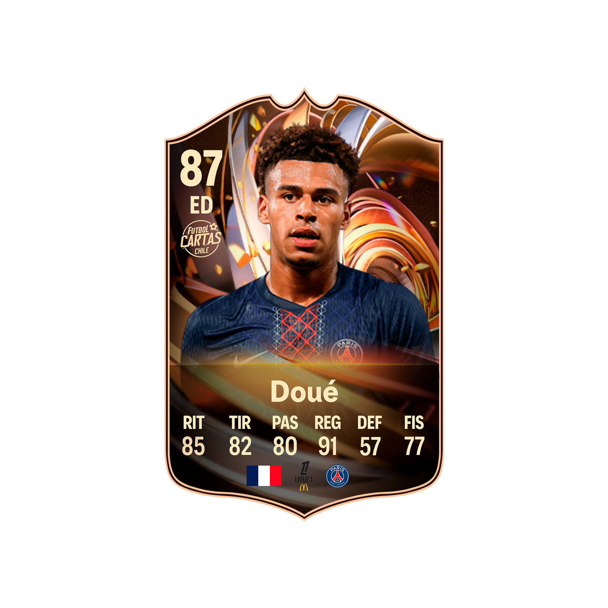 Carta Dessire Doue RATING RELOAD FC 26 carta con modelo