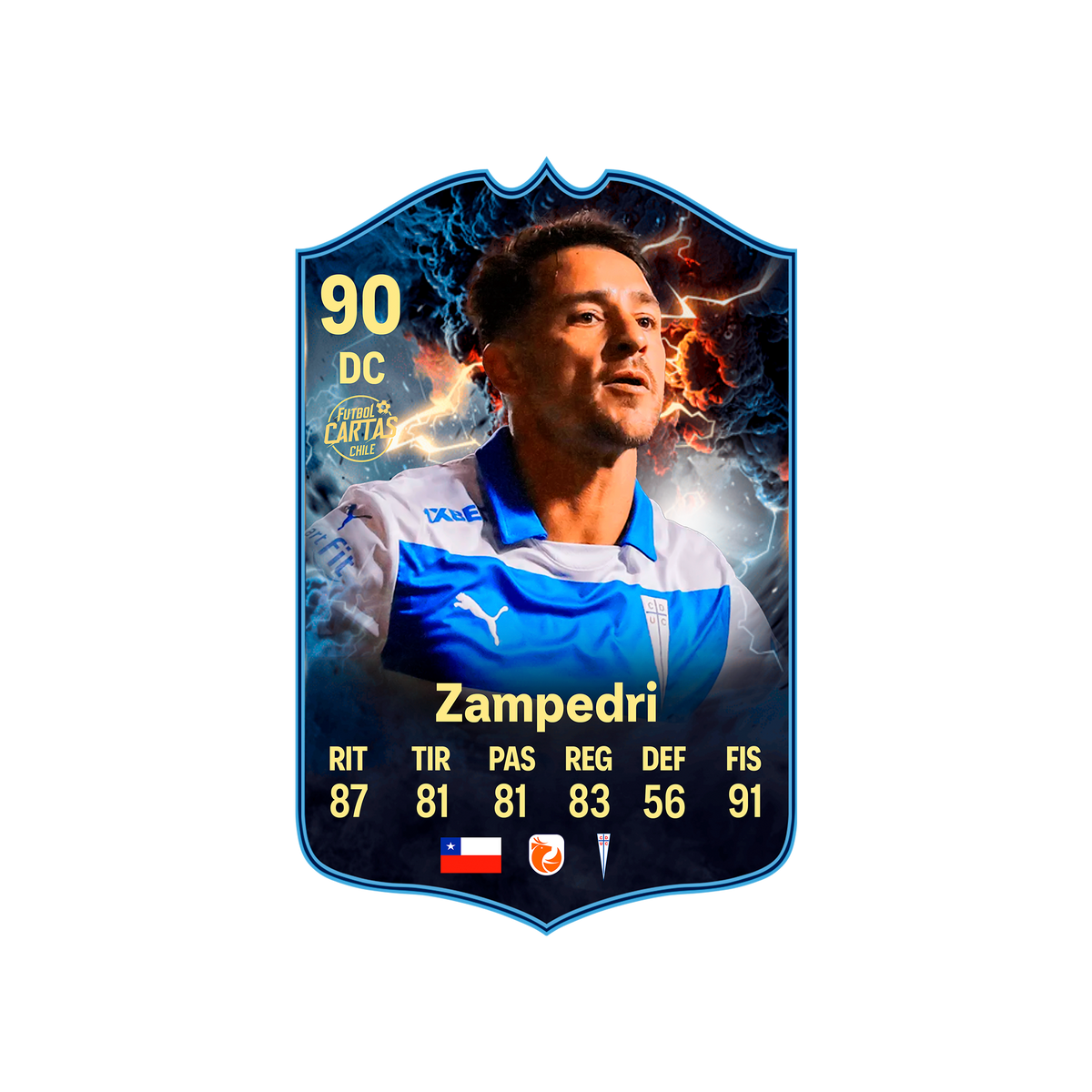 Fernando Zampedri - Thunderstruck FC26