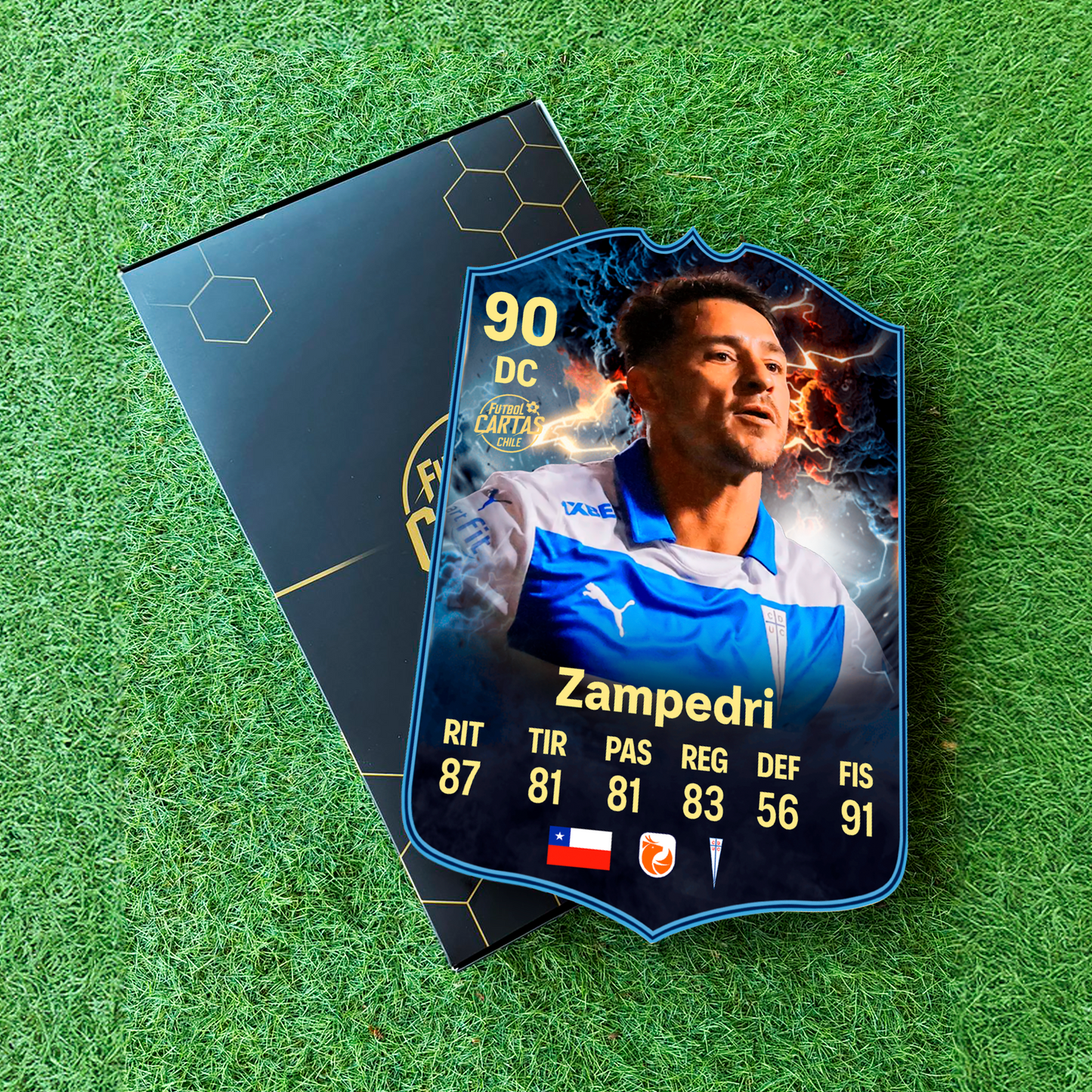 Fernando Zampedri - THUNDERSTRUCK FC26