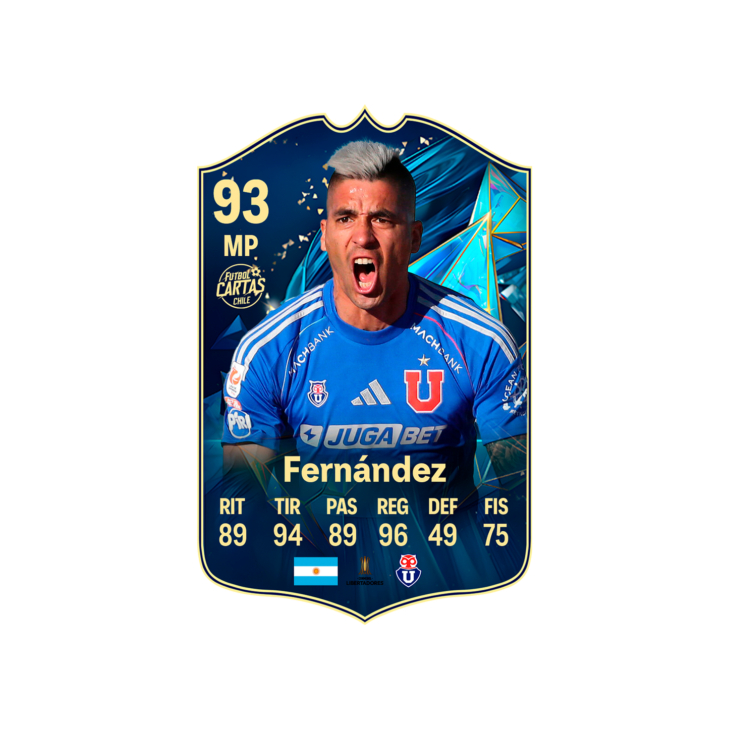 Leandro Fernandez - TOTS FC25