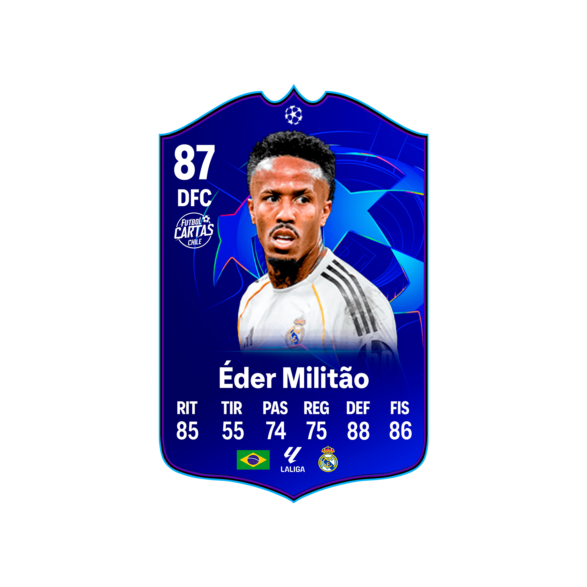 Carta Eder Militao UCL PRIMETIME FC 26 carta con modelo