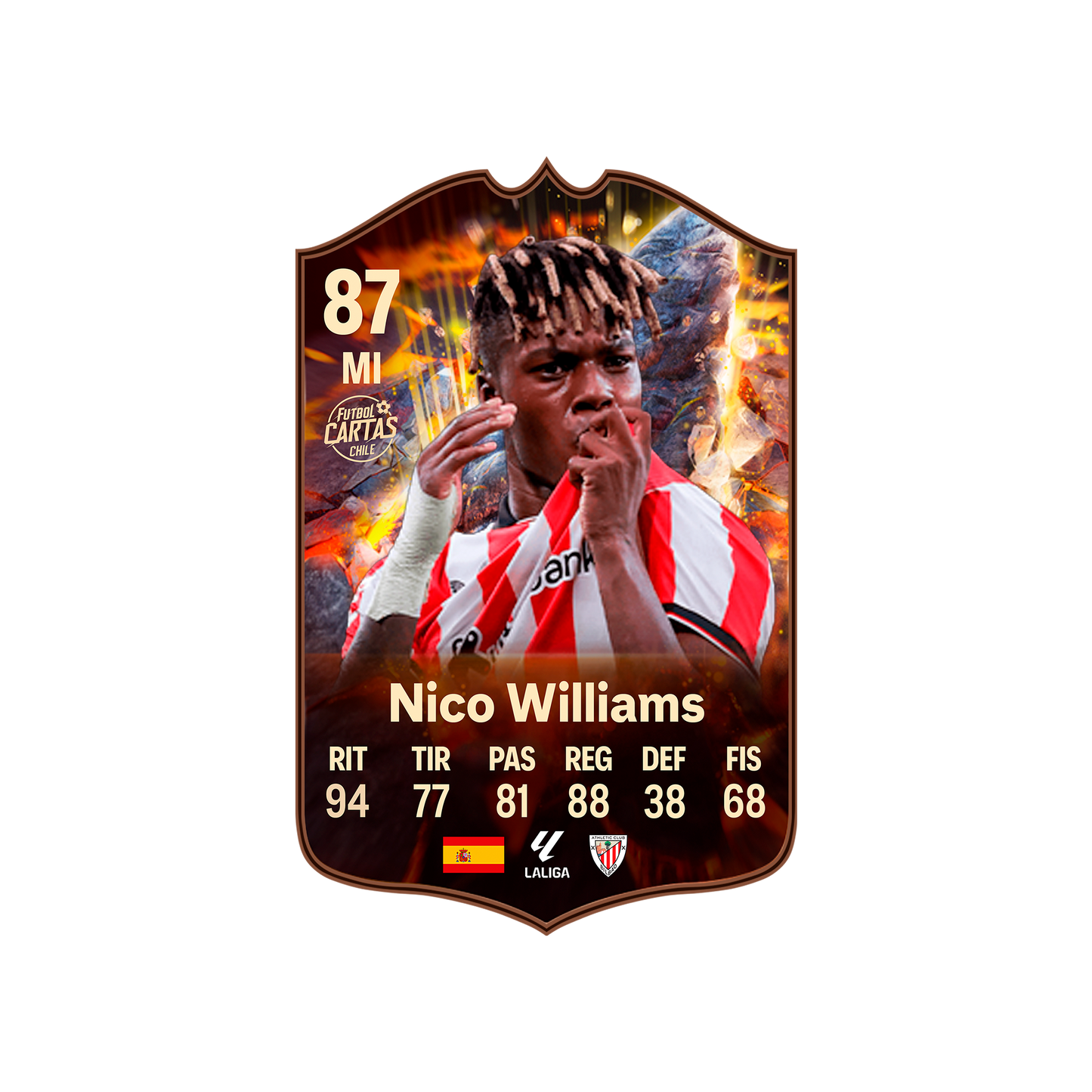 Carta Nico Williams CORNERSTONES FC 26 carta con modelo