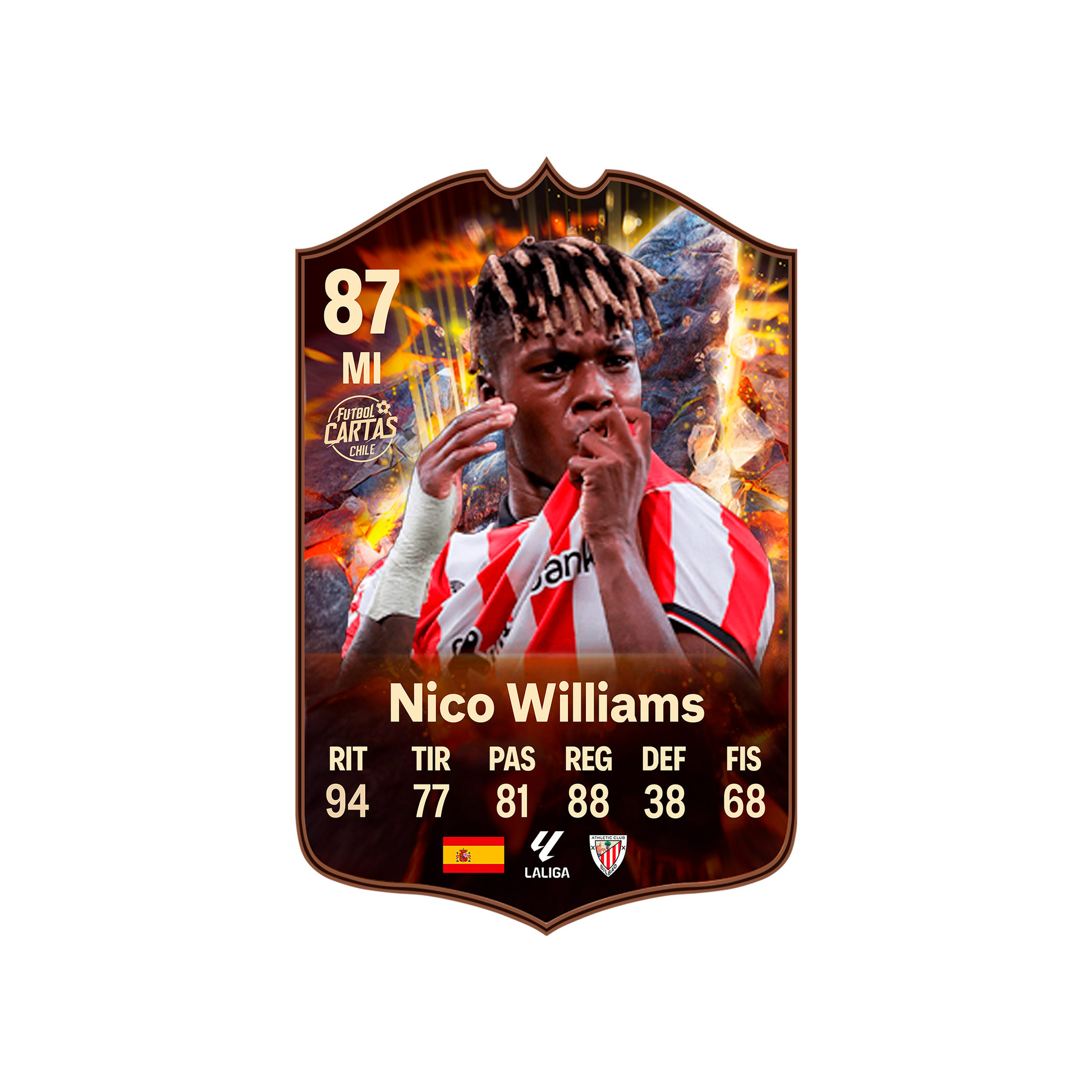 Carta Nico Williams CORNERSTONES FC 26 carta con modelo