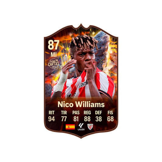 Carta Nico Williams CORNERSTONES FC 26 carta con modelo