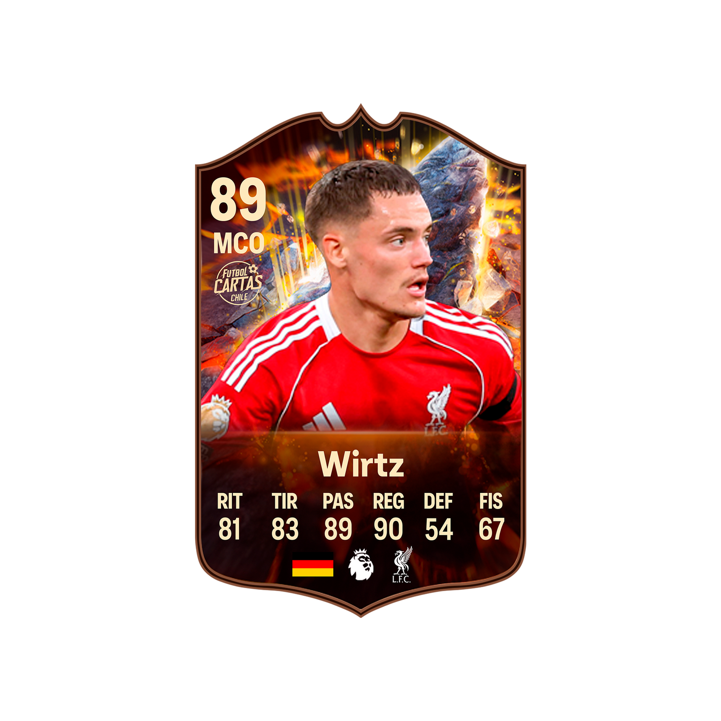 Carta Florian Wirtz CORNERSTONES FC 26 carta con modelo